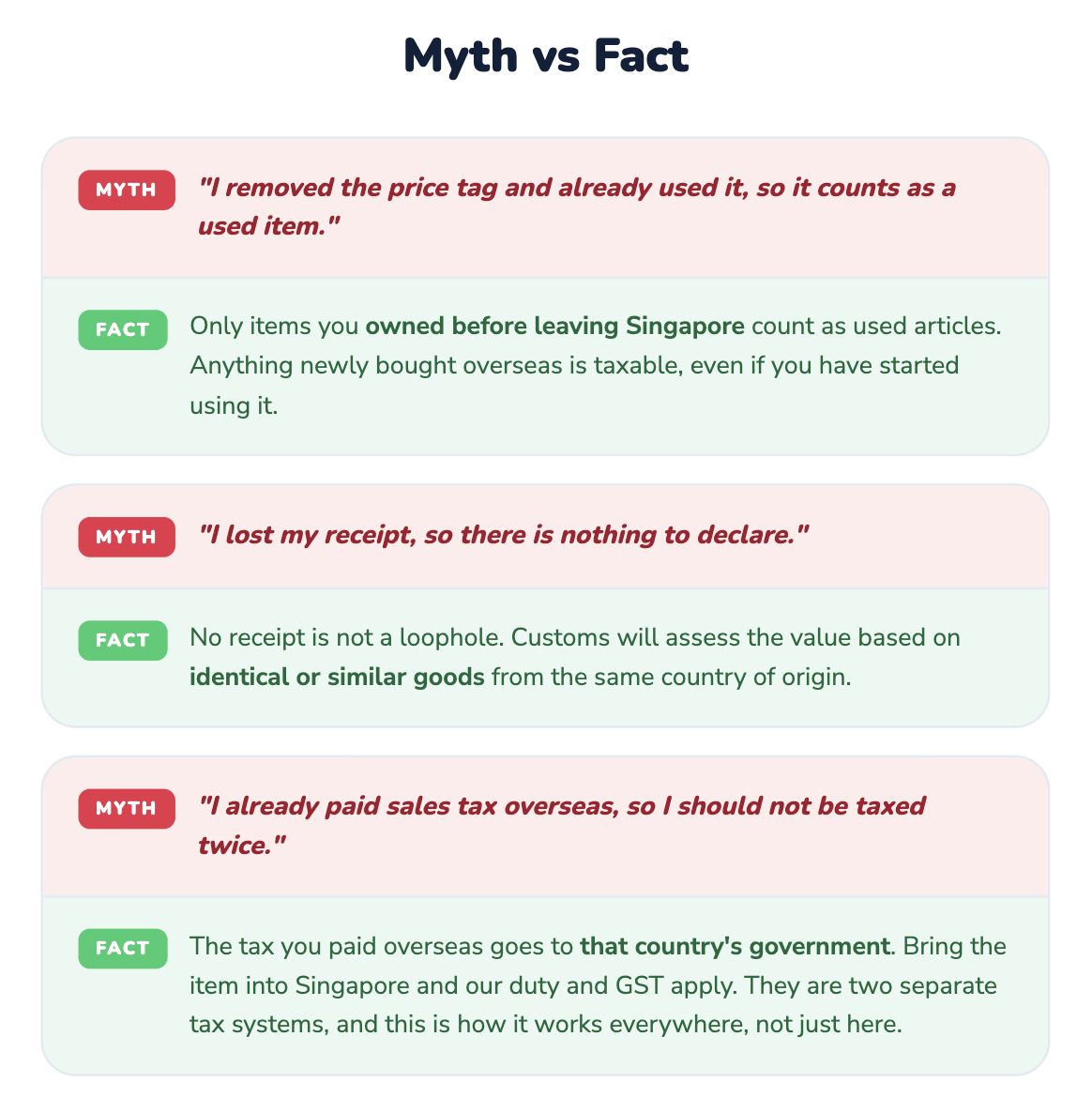 Infographic by Mothership